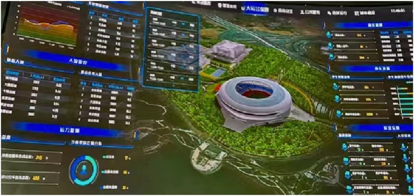 龍泉驛區城市風險防控與應急管理綜合平臺建設